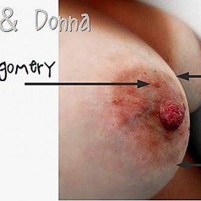 Sintomi di gravidanza: seno dolorante, sono incinta? Sintomi di gravidanza: seno dolorante, sono incinta?